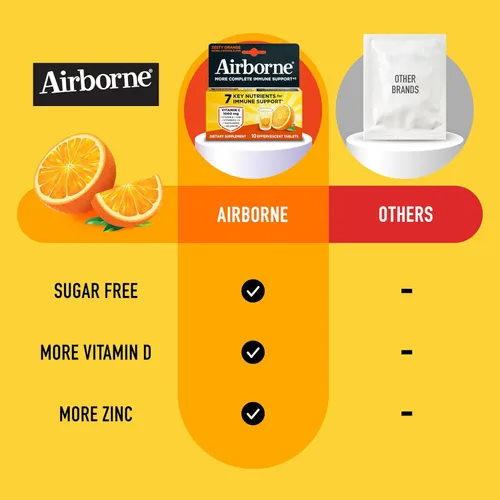 Vista 5 de Airborne Comprimidos efervescentes de apoyo inmunológico, sabor a naranja picante, 10 unidades con 1000 mg de vitamina C + vitaminas A, D, E, zinc