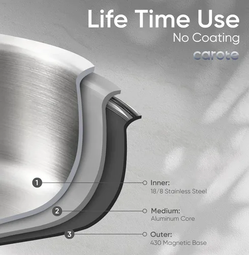 Vista 4 de CAROTE Sartén de acero inoxidable de 4 cuartos con tapa de pie, olla de acero inoxidable antiadherente con mango desmontable, cacerola de cocina