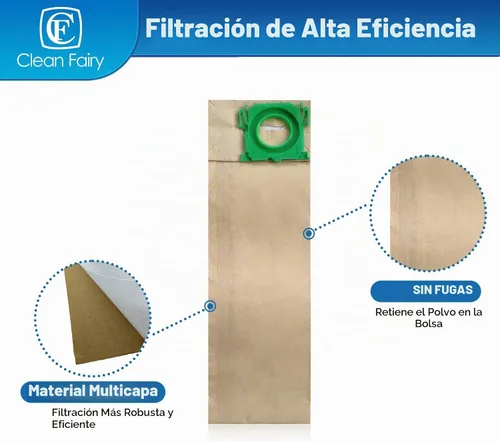 Vista 3 de Paquete de 20 bolsas de filtro de vacío compatibles con sensor Windsor S12 S15 XP12 XP15 XP18 SR12 SR15 SR18 Versamatic Plus y Sebo C G & X series