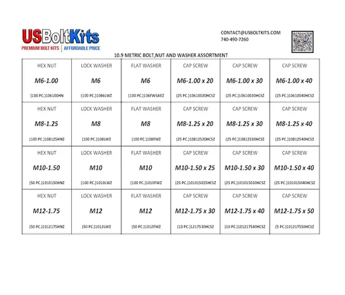 Vista 6 de Surtido de cajones de rosca gruesa de 1250 piezas de clase métrica 10.9