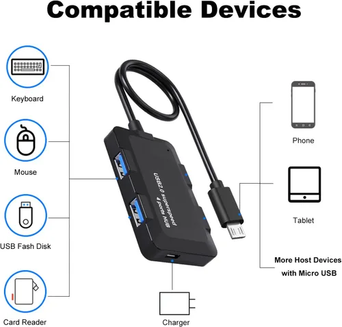 Vista 3 de AreMe Adaptador de cable micro USB OTG con 4 puertos USB + puerto de alimentación para Fire Stick 4K y más dispositivos host