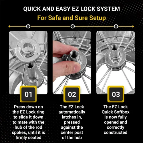 Vista 3 de Glow EZ Lock - Kit de iluminación rectangular de 24 x 36 pulgadas con tira rápida con difusores externos, internos, disco deflector y rejilla