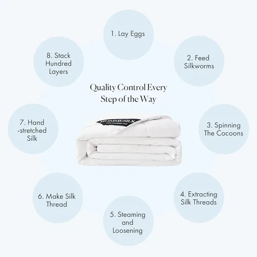 Vista 6 de Mommesilk Edredón de seda con funda de algodón, relleno de seda natural pura y larga, para todas las estaciones, tamaño matrimonial, 76 x 87