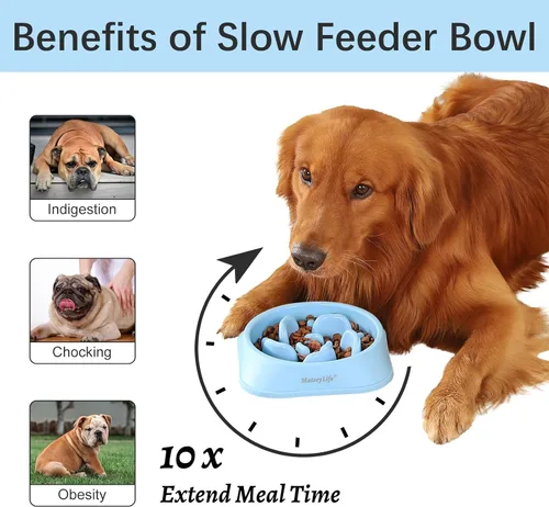 Vista 2 de MateeyLife - Cuencos de alimentación lenta, antiasfixia, tipo rompecabezas, interactivos, antideslizantes, para detener la hinchazón, para perros