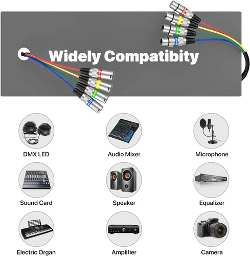 Vista 3 de EBXYA Cables XLR de serpiente de 3 pies de 4 colores, cable de micrófono XLR macho a hembra de 4 canales, para grabación en vivo, estudios