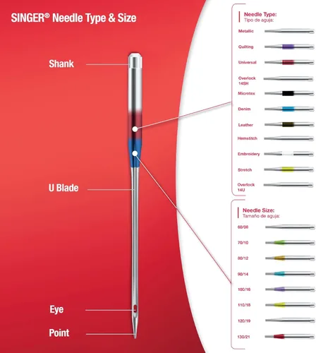Vista 7 de SINGER Agujas universales para máquina de coser Topstitch