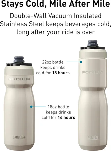 Vista 6 de CamelBak Podium - Botella de agua de acero inoxidable, 12 onzas, color Negro