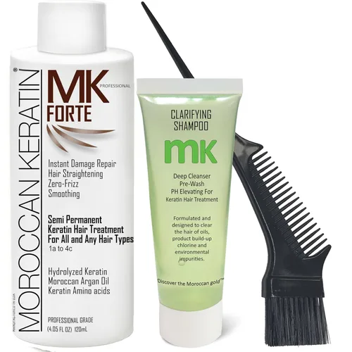 FORTE - Tratamiento alisador brasileño para todo tipo de cabello, grueso, rizado, africano, negro, hispano, dominicano, queratina para Alisar El Pelo