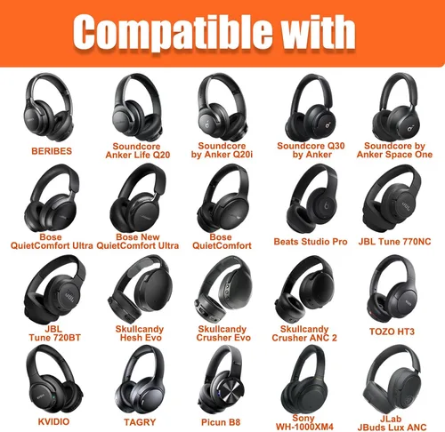 Vista 2 de Funda para auriculares compatible con auriculares BERIBES/TOZO/KVIDIO/Beats/Soundcore Anker con cancelación de ruido sobre la oreja, negro