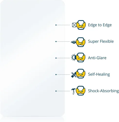 Vista 5 de brotect Protector de pantalla curvado 3D mate compatible con Huawei Watch Fit Special Edition (paquete de 2) - Cobertura de pantalla completa