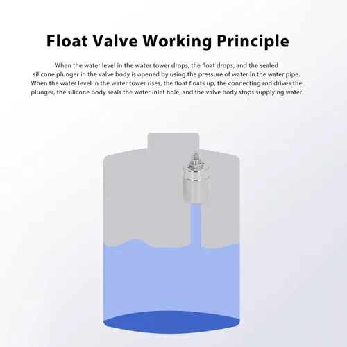 Vista 4 de Stainless Steel Auto Shut Off Floating Valve for Water Tank Level Control, Compact and Practical Float Valve for Water Tanks, Pools, and More