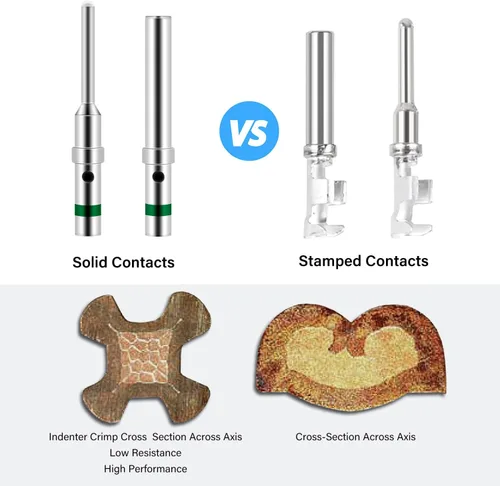 Vista 6 de Nilight Kit de conectores DT de 2 pines, 3 juegos de tamaño 16 contactos sólidos, terminal macho hembra impermeable para conectores de la serie DT