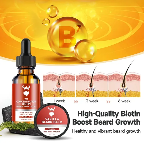 Vista 3 de Kit de Crecimiento de Barba MistySprite - Concentración 2X de Biotina para Hombres, Ingredientes Naturales con Aceite de Argán, Aceite de Jojoba