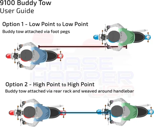 Vista 3 de Chase Harper USA 9100 - Buddy Tow - Correa de nailon resistente con especificaciones militares (prueba de 1785 libras) 12' x 1" - Rosa intenso