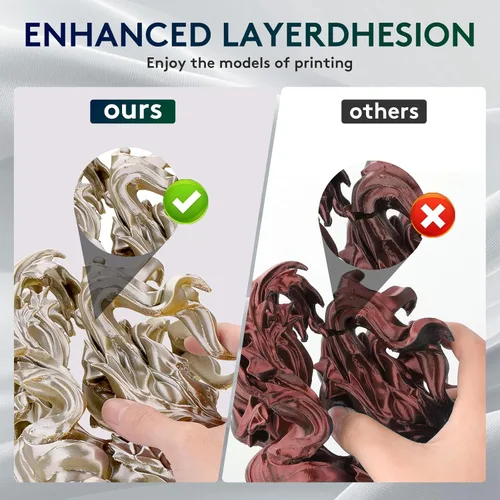 Vista 253 de ERYONE Filamento de ácido poliláctico (PLA) de seda para impresora 3D, de 1.75 mm +/- 0.03 mm, carrete de 1 kg (2.2 libras), verde esmeralda seda