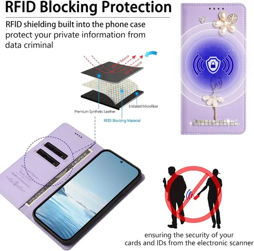 Vista 4 de Wallet Case for Motorola Moto E22 4G / E22i 4G,Glitter Pearl Flower Ballerina Flip Case Card Slots Stand RFID Blocking PU Leather Magnetic