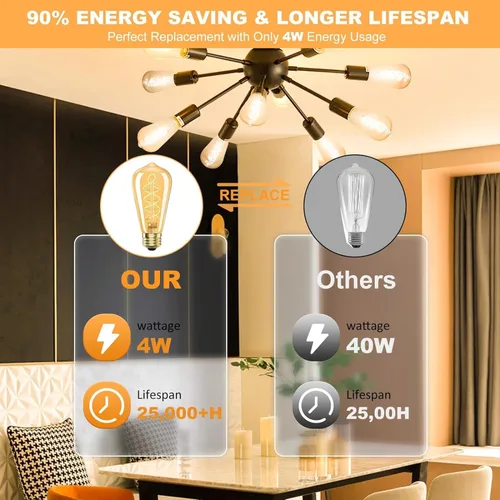 Vista 3 de Bombilla LED E26 de 4 W, equivalente a 40 vatios, bombillas Edison vintage, blanco cálido 2200 K ámbar E26 Edison regulable, bombilla LED ST21/ST64