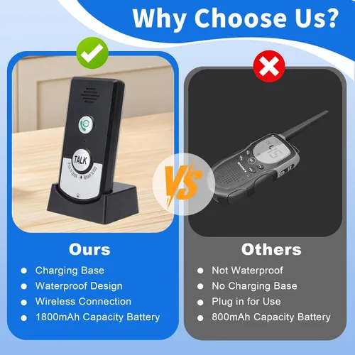 Vista 6 de Sistema de intercomunicación para el hogar, intercomunicador de voz de 2 vías, inalámbrico, sistema de intercomunicador para el hogar, súper largo