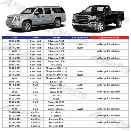 Vista 2 de ASTARPRO Brazos de control superiores delanteros con rótulas de repuesto para Chevy GMC Silverado Sierra Suburban 1500 Avalanche Yukon Tahoe