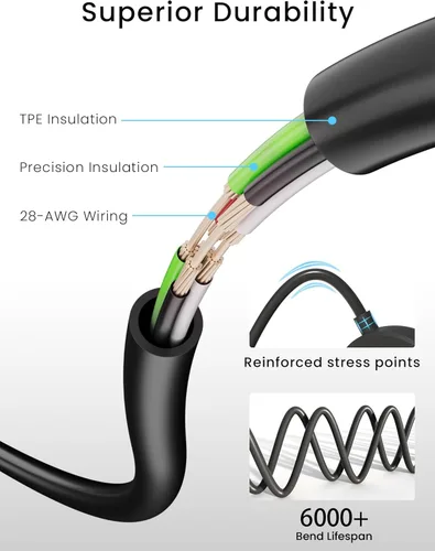 Vista 5 de Bicmice Cargador compatible con Samsung Galaxy Watch 7/Ultra/FE/6/6 Classic/5 Pro/4 Classic/3/Active 2/Active 2 en 1 USB a USB C Cable de carga