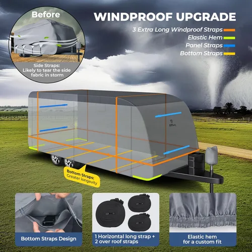 Vista 2 de RVMasking - Funda para RV de 15'1"-18' - Tela Oxford 600D impermeable resistente al desgarro, funda resistente para remolque de viaje con 3 piezas