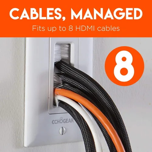 Vista 2 de ECHOGEAR Placa de cepillo de pared para ocultar hasta 8 cables de bajo voltaje, cepillos resistentes con diseño de captura de cables, paso de cable