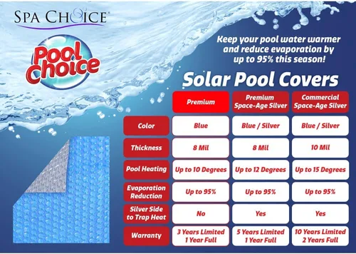 Vista 3 de Spa Choice 4 x 8 Ft Blue/Silver Commercial Space-Age Solar Pool Covers for Inground Pools, Pool Solar Cover, 10-Mil Thick, 10-Year Warranty, Made in
