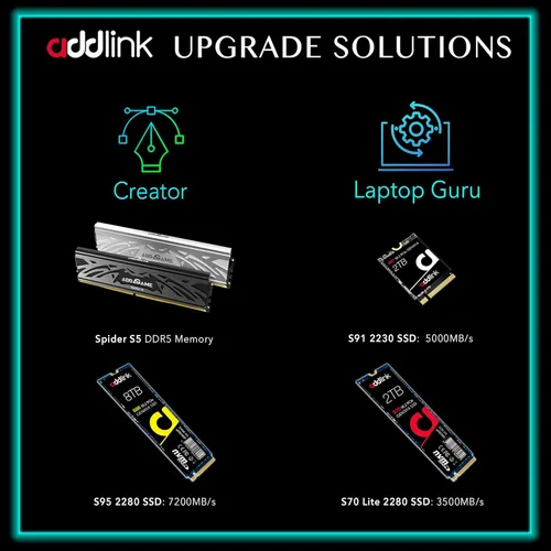 Vista 6 de Addlink S20 2TB PS4 Compatible SATA III 2.5" pulgadas SSD interno de calidad extrema 550MB/s velocidad máxima, reemplazo perfecto de HDD