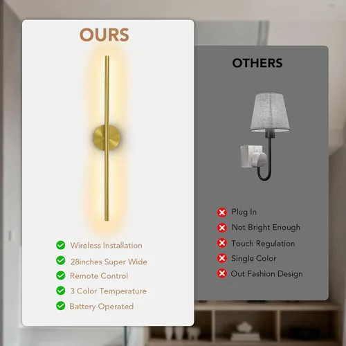 Vista 7 de TONYFUL Juego de 2 apliques de pared con pilas, lámpara de pared recargable con bombillas regulables de 6000 mAh y control remoto, luces LED