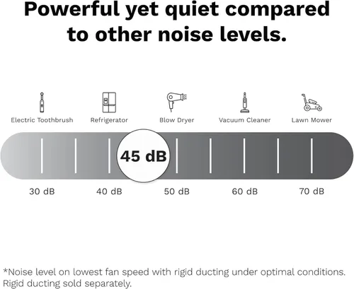Vista 15 de COSMO COS-668ICS750 30 pulgadas Lumin Collection 380 CFM Campana extractora para isla con conductos, controles de toque suave, luces LED, acero