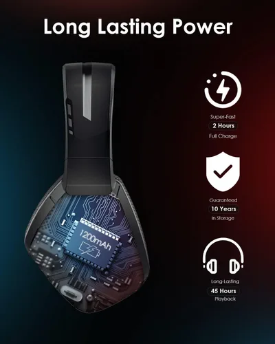 Vista 5 de EasySMX Grani C07W 2.4GHzBluetooth Auriculares inalámbricos para juegos con micrófono para PC, PS4, PS5, Mac, interruptor, auriculares Bluetooth