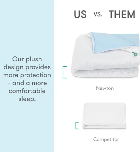Vista 3 de Newton - Funda para colchón impermeable para cuna de bebé, 100% transpirable, probada para reducir el riesgo de asfixia, ajuste universal, 100%