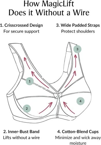 Vista 7 de Glamorise - Brasier reductor para mujer con soporte de busto completo, sin aros, #1003