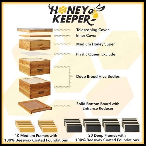 Vista 2 de Honey Keeper Beehive - Kit completo de 10 marcos recubierto de cera de abeja 100% (cajas enceradas, 2 profundas y 1 mediana) con marcos de madera