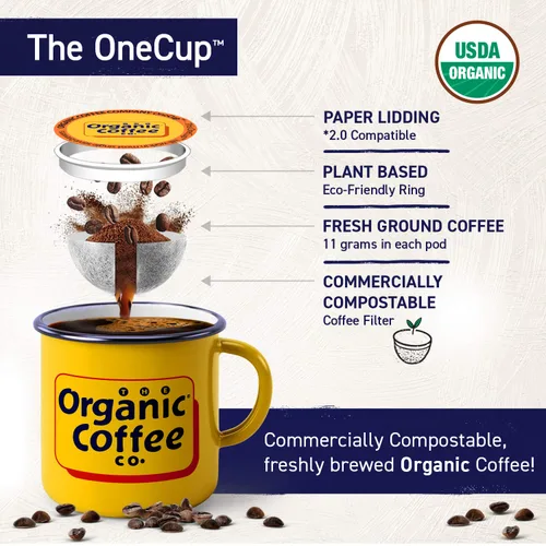 Vista 4 de The Organic Coffee Co. Cápsulas de café – Mezcla de desayuno (12 unidades) compatible con K Cup, tostado medio, USDA Organic