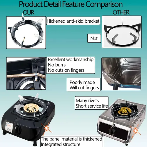 Vista 5 de Horynar Estufa de propano de un solo quemador con manguera LPG CSA de 13,000 BTU con quemador de propano único, protección de interruptor
