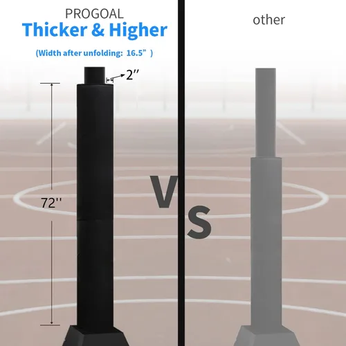 Vista 3 de PROGOAL Almohadilla redonda universal para bastones de baloncesto de 3 a 4 pulgadas, duradera, resistente a la intemperie, impermeable