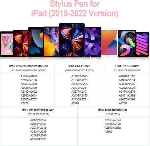 Vista 2 de Lápiz óptico para iPad de 9ª 10ª y 11ª generación con rechazo de palma, lápiz de carga rápida para iPad A16/10/9/8/7/6, para Air 5/4/3/M3, para Pro