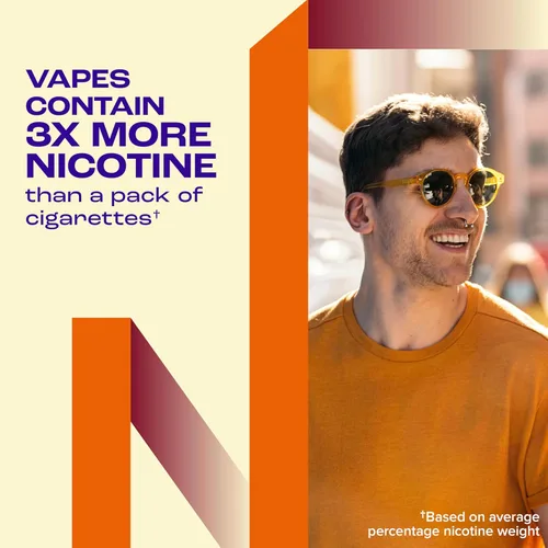 Vista 2 de Nicorette goma de mascar de nicotina de 2 mg para ayudar a dejar de fumar - Ayuda para dejar de fumar con sabor a frutas refrescantes, 20
