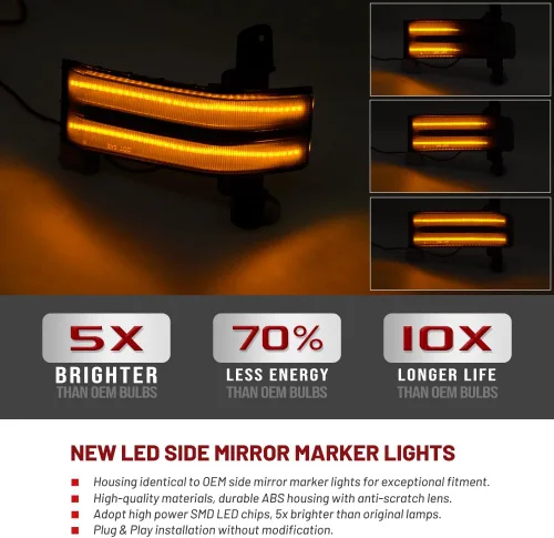 Vista 5 de NJSBYL Lámpara Marcadora LED de Espejo Lateral Para Chevy Silverado GMC Sierra 1500 2500HD 3500HD 2016 2017 2018 2019 Lente Ahumado LED Ámbar Kits