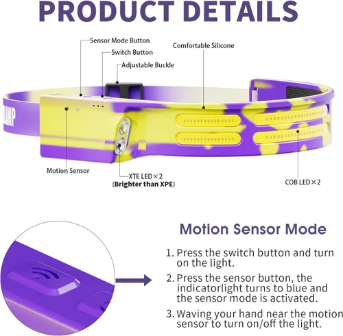 Vista 2 de Linterna frontal LED, lámpara frontal recargable por USB, haz ancho de 230°, con sensor de movimiento, linterna impermeable súper brillante