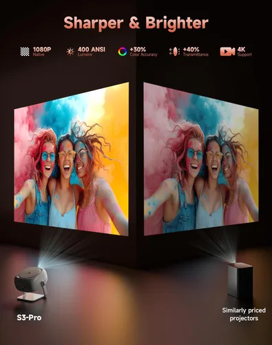 Vista 2 de Proyector Native HD 1080P con soporte 4K, WiFi 6, Bluetooth, diseño a prueba de polvo, enfoque motorizado, altavoz integrado, proyector inteligente