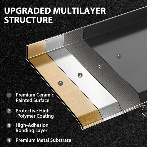 Vista 35 de Utheer Parrilla reversible para todas las estufas Camp Chef de 14 y 16 pulgadas, plancha de hierro fundido, para estufa Camp Chef Explorer de 2