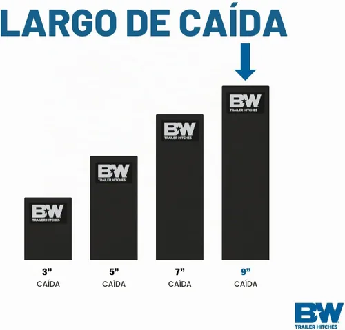 Vista 4 de B&W Trailer Hitches TS10050B Enganche para remolque