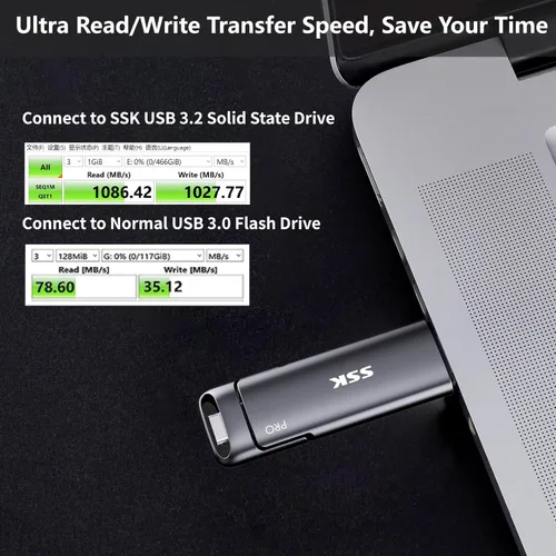Vista 3 de SSK Unidad SSD USB C de 256GB hasta 1000MB/s, Unidad Flash Rápida, Unidad Dual Tipo-C + USB A 3.2 Gen 2 Unidades de Estado Sólido Externas, Memoria