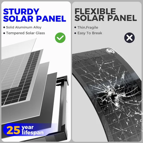 Vista 3 de Voltset - Cargador de batería solar de 10 W 12 V: mantenedor de panel solar para automóvil, barco - Cargador solar monocristalino impermeable