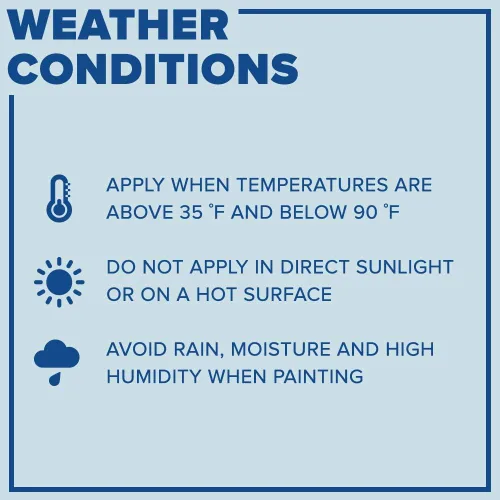 Vista 9 de INSL-X SXA11009A-04 Stix Imprimación de Adherencia Acrílica a Base de Agua, 1 Cuarto de Galón, Blanco