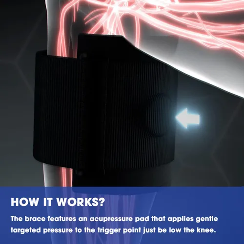 Vista 3 de Dispositivos de alivio del dolor de ciática, refuerzo mejorado para el nervio ciático Re-Active Plus para un máximo alivio del dolor de espalda baja