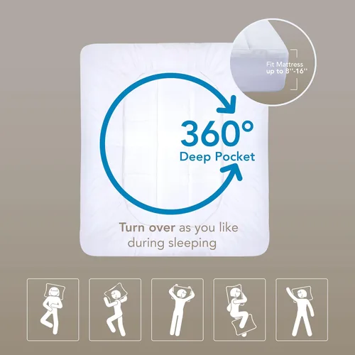 Vista 6 de Epitex Cubrecolchón tamaño individual, extra grueso y esponjoso para cama individual, transpirable, refrescante y de apoyo para dolor de espalda