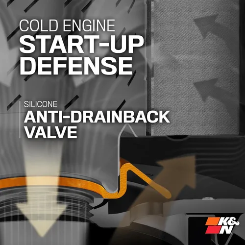 Vista 9 de K&N HP-3001 Performance, filtro de aceite extraíble.